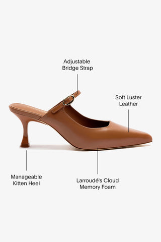 Ines Mule In Caramel Leather